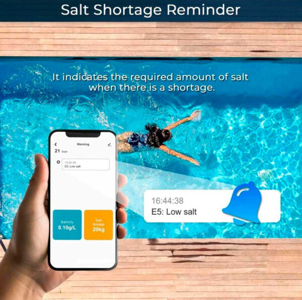 HAX-LC150CA-7 Generador de cloro inteligente HAX LCCA ULTRA 15grs/hr Wifi